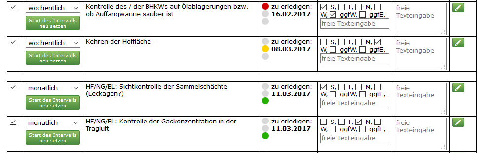 Terminübersicht mit Ampelkennzeichnung