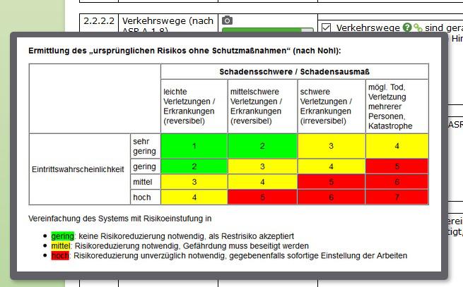 Beispiel für den Tooltip „Fotos & Grafiken“